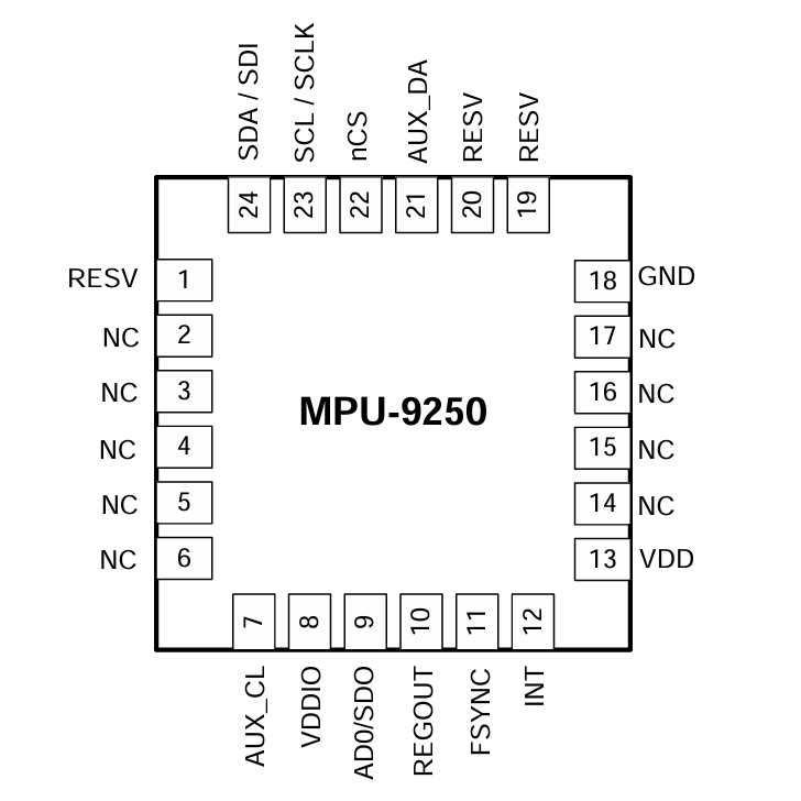 MPU-9250 Pinout